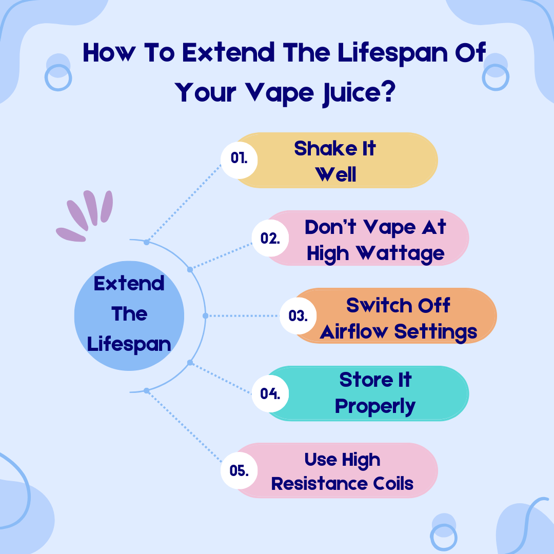 extending the lifespan of your e-juice