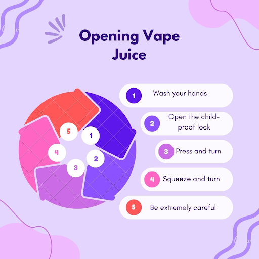 How to open vape juice